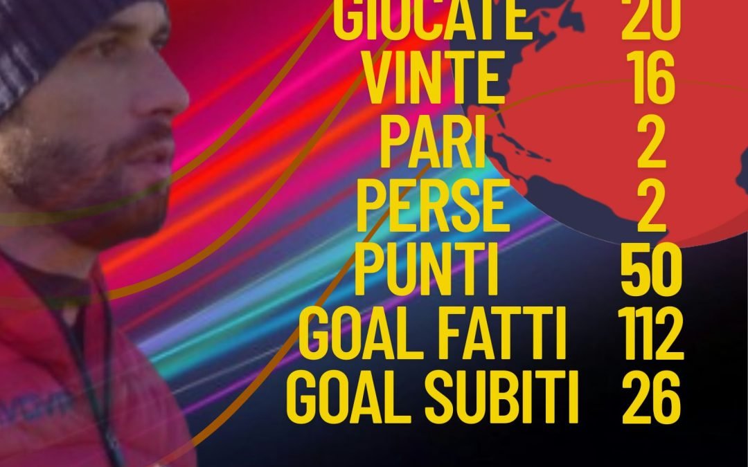 SETTORE GIOVANILE – FACCIAMO IL PUNTO